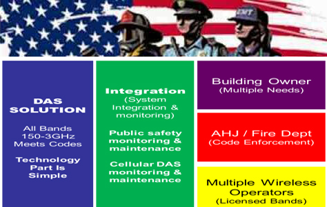 First Responder Public Safety DAS